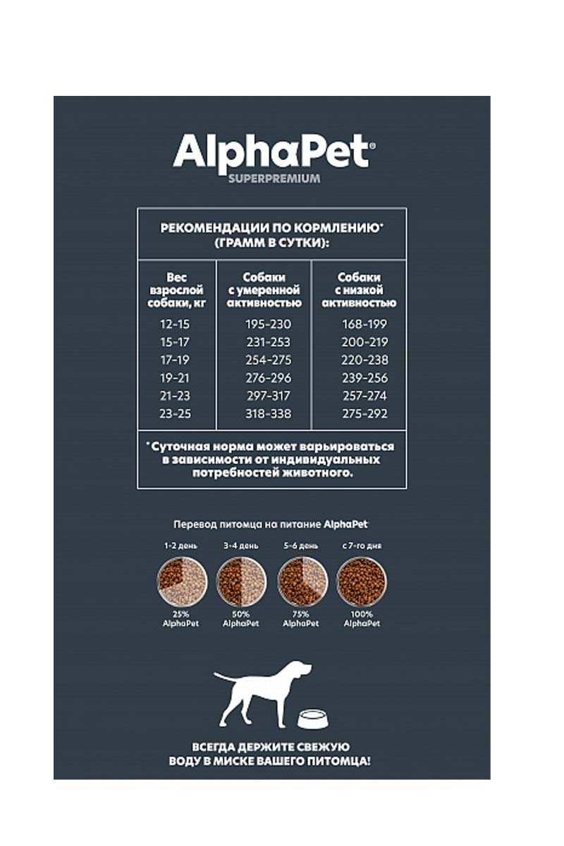 Alphapet superpremium корм для собак. Альфа ПЭТ корм для собак. Корм для собак Alpha Pet для щенков. Корм сухой Альфа ПЭТ для собак. Альфа пет корм для собак мелких пород.