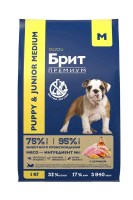 Brit Premium Dog Puppy and Junior Medium