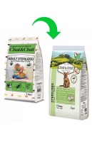 Chat&Chat Expert Adult Sterilized с птицей