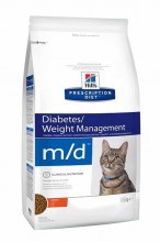 Hills Prescription Diet m/d Diabetes/Weight Management с курицей