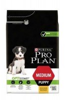 Pro Plan Puppy Medium (Курица)