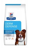 Hill's Prescription Diet Derm Defense Skin Care с курицей