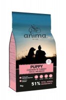 Anima Puppy All Breeds Chicken&Turkey (курица и индейка)