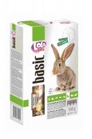 Lolo Pets корм для кроликов