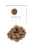 ACANA ADULT LARGE BREED для собак крупных пород
