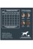 AlphaPet Puppy Mini (ягненок, индейка)