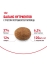 Royal Canin Sterilised 37
