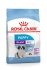 Royal Canin Giant Puppy