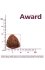 Award Cat Sterilized (индейка, курица)