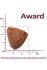 Award Hypo Adult Dog All Breed (белая рыба)