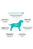 Grandorf Vet Dog Gastrointestinal Low Fat (индейка)