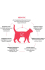 Grandorf Vet Cat Hepatic (Индейка)