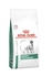 Royal Canin Satiety Weight Management SAT30