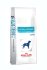Royal Canin Hypoallergenic Moderate Calorie
