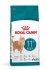 Корм Royal Canin Ageing для кошек